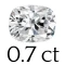 0.7 ct (4*6 mm) 