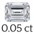 0.05 ct (1.5*3 mm)