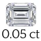 0.05 ct (1.5*3 mm) 