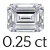 0.25 ct (2.8*3.8 mm)