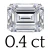 0.4 ct (3.5*5 mm)