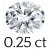 0.25 ct (3*4 mm)