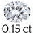 0.15 ct (2.5*3.5 mm)