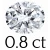 0.8 ct (4.5*6.5 mm)