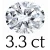 3.3 ct (7.5*11 mm)