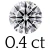 0.4 ct (4.5 mm)