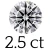 2.5 ct (8.5 mm)