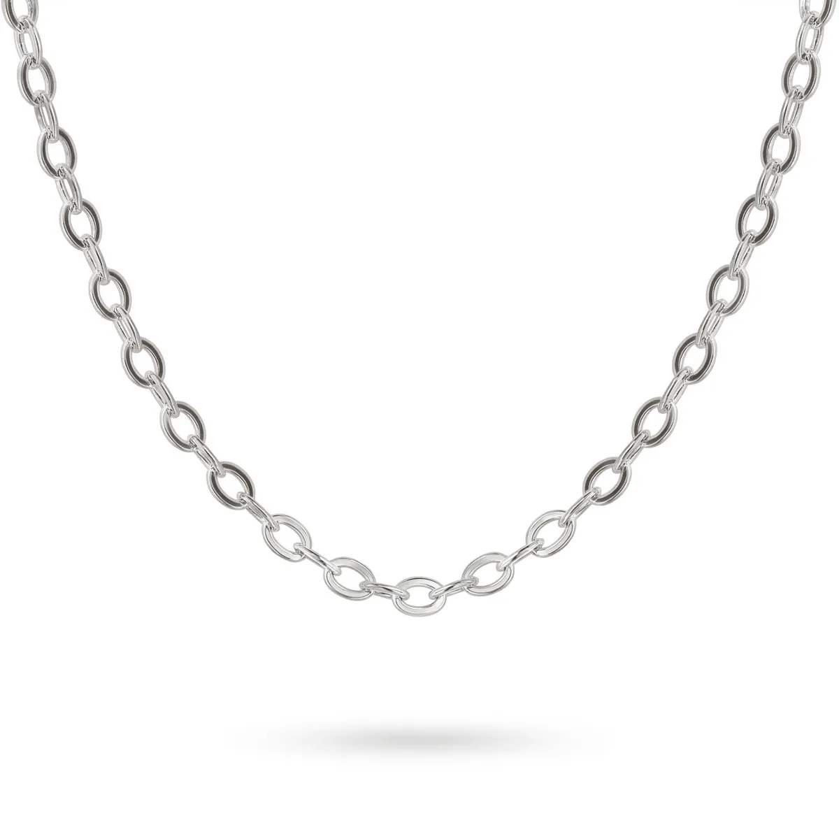 Łańcuch ogniw - możliwość dostosowania